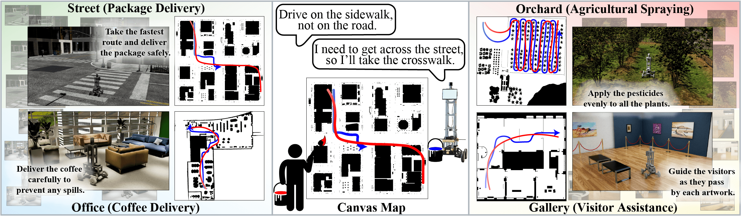 CANVAS: Commonsense-Aware Navigation System for Intuitive Human-Robot Interaction